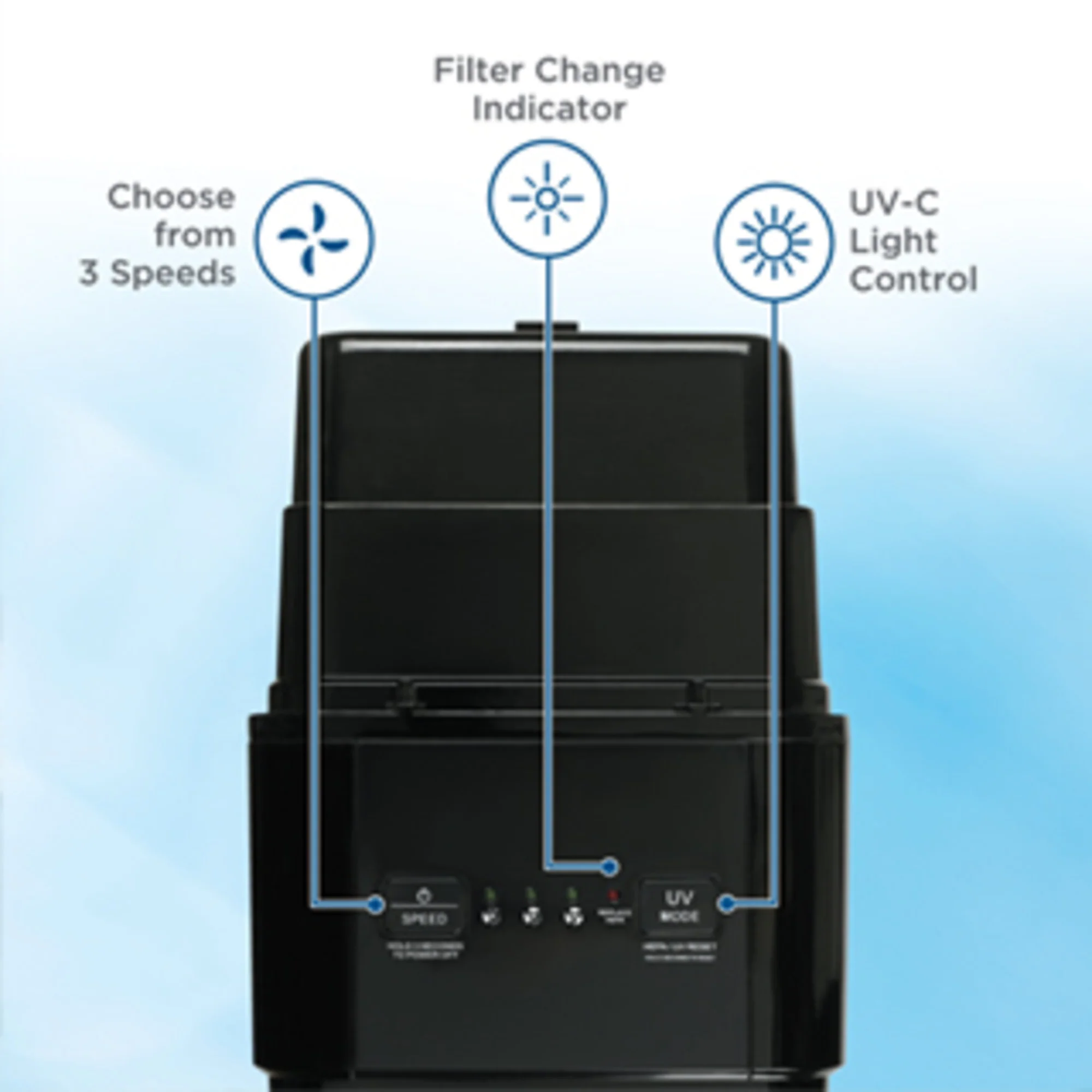 GermGuardian AC5300 HEPA PURE™ 28" Tower Air Purifier (3-speed 3-stage UV-C filtration, black) - Image 3