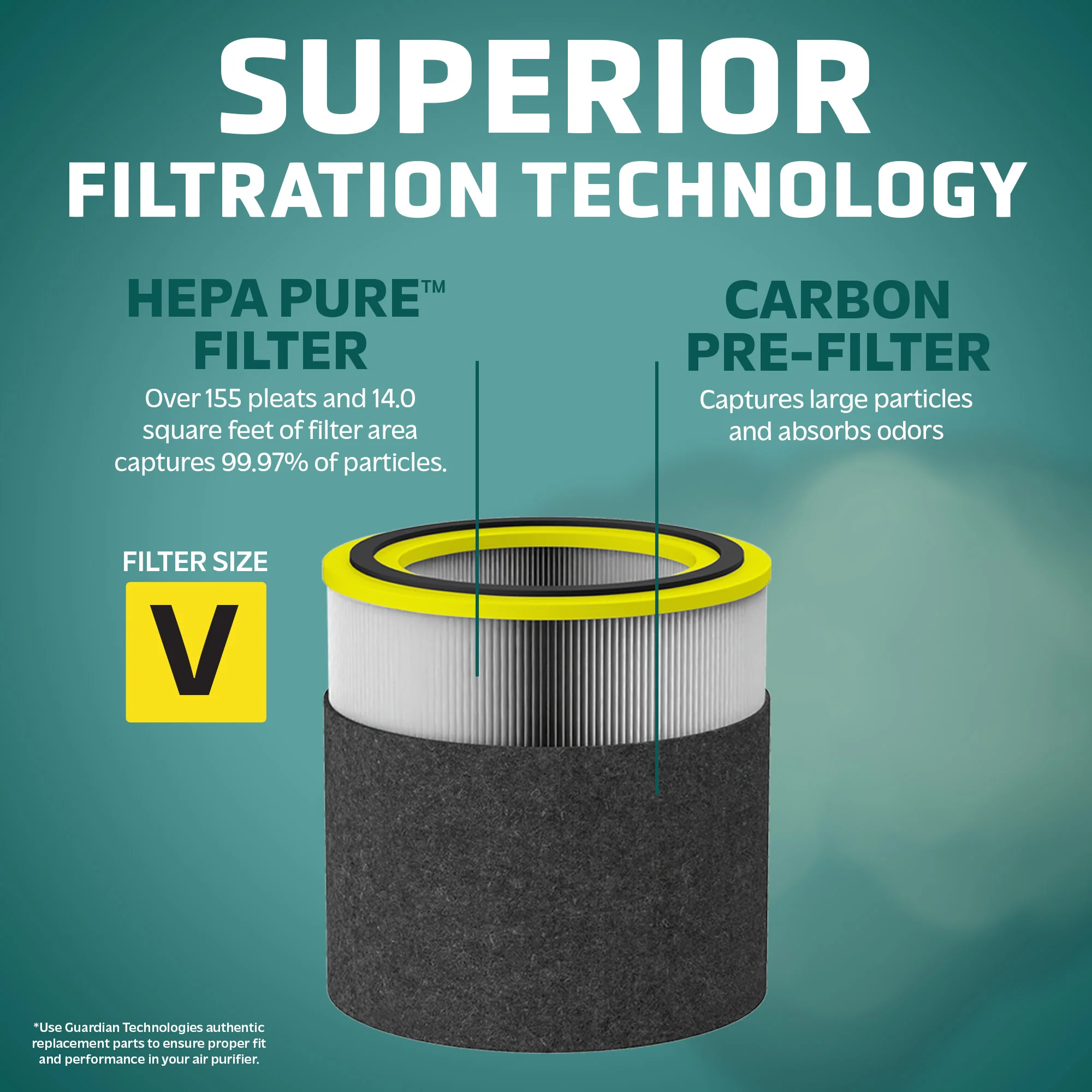 GermGuardian® FLT15CB4 Genuine Carbon Filter Replacements for AirSafe Series and AC151 Air Purifier, 4-Pack - Image 4