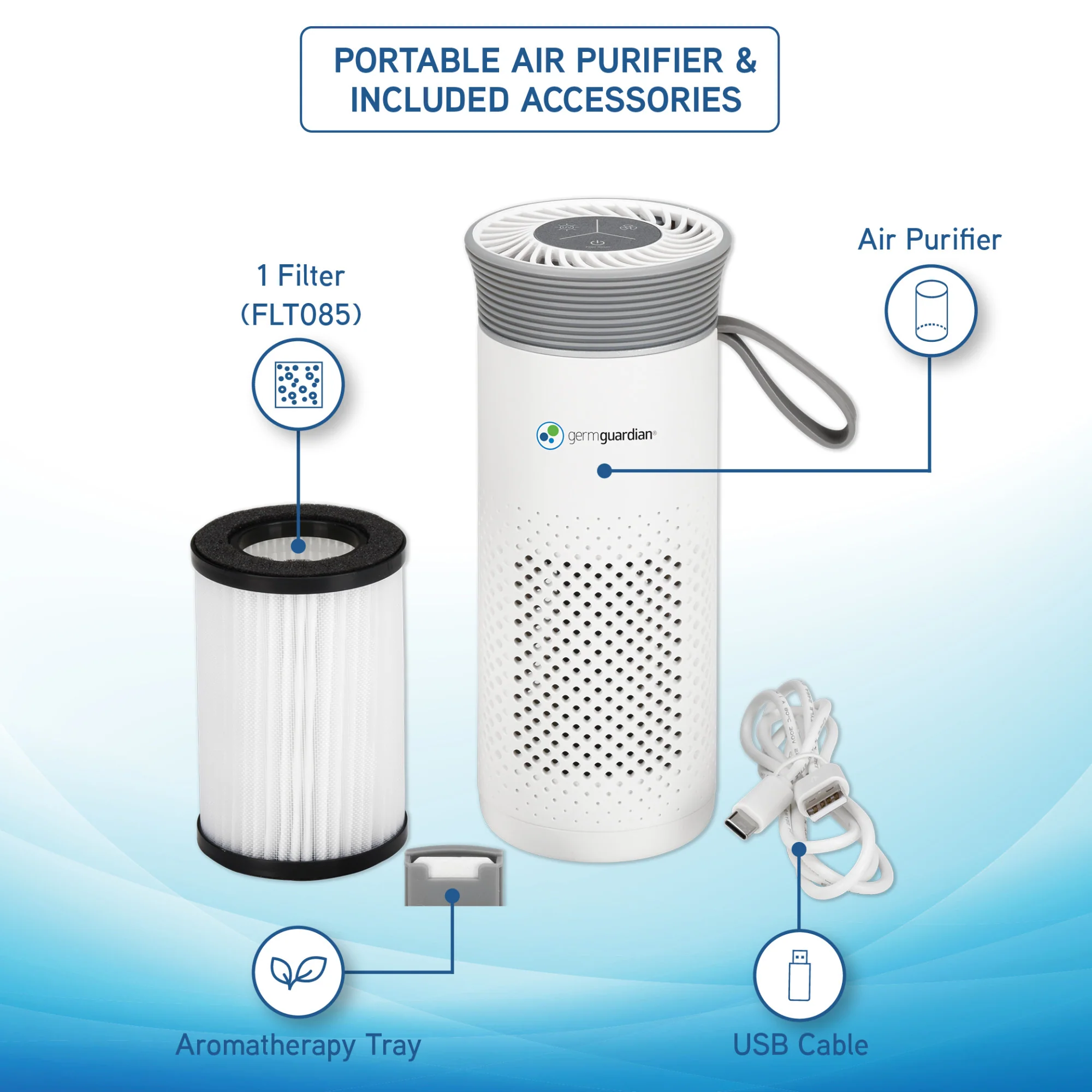 GermGuardian AC085 7" Portable Table Top Air Purifier (2-speed 3-stage UV-C filtration, white) - Image 3
