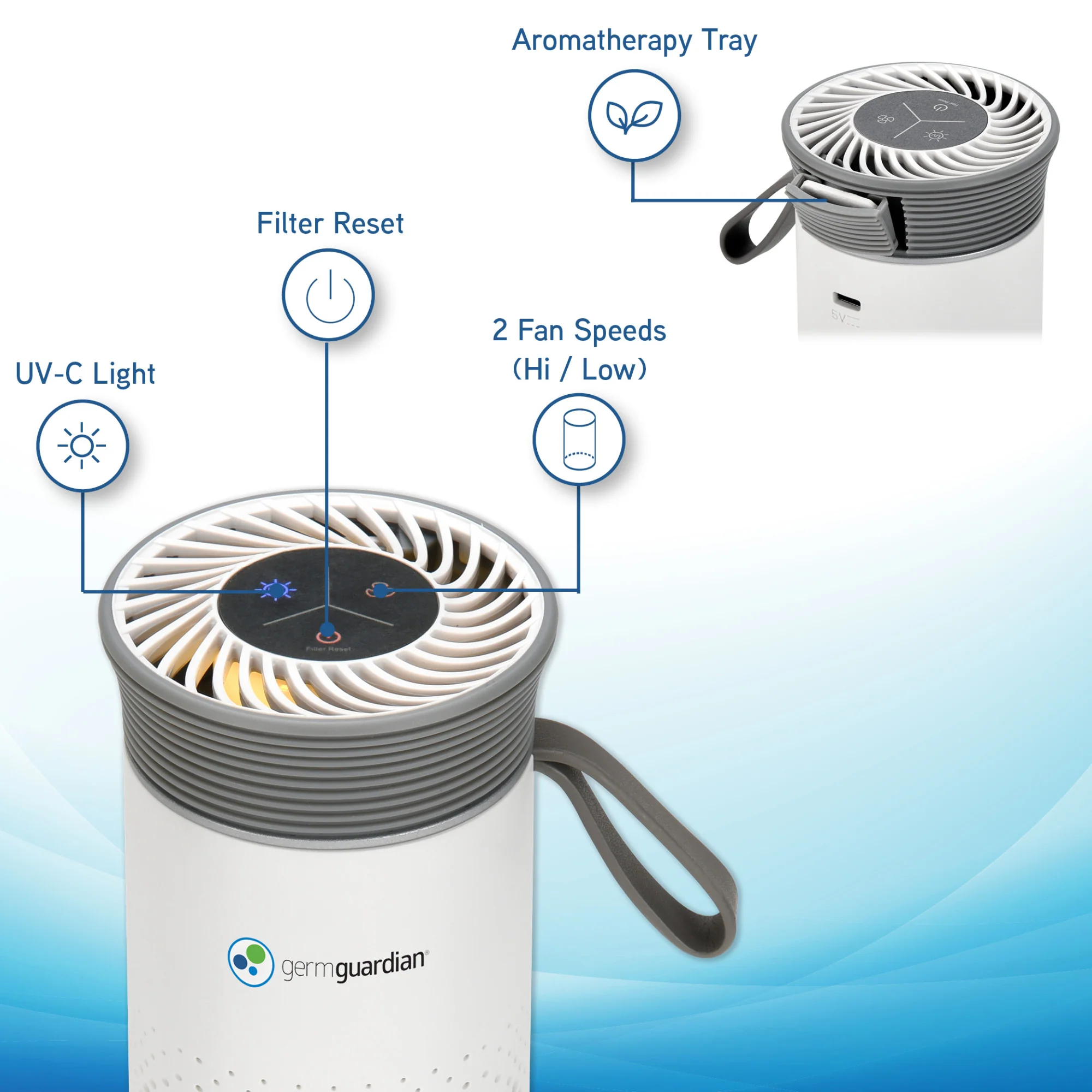 GermGuardian AC085 7" Portable Table Top Air Purifier (2-speed 3-stage UV-C filtration, white) - Image 4