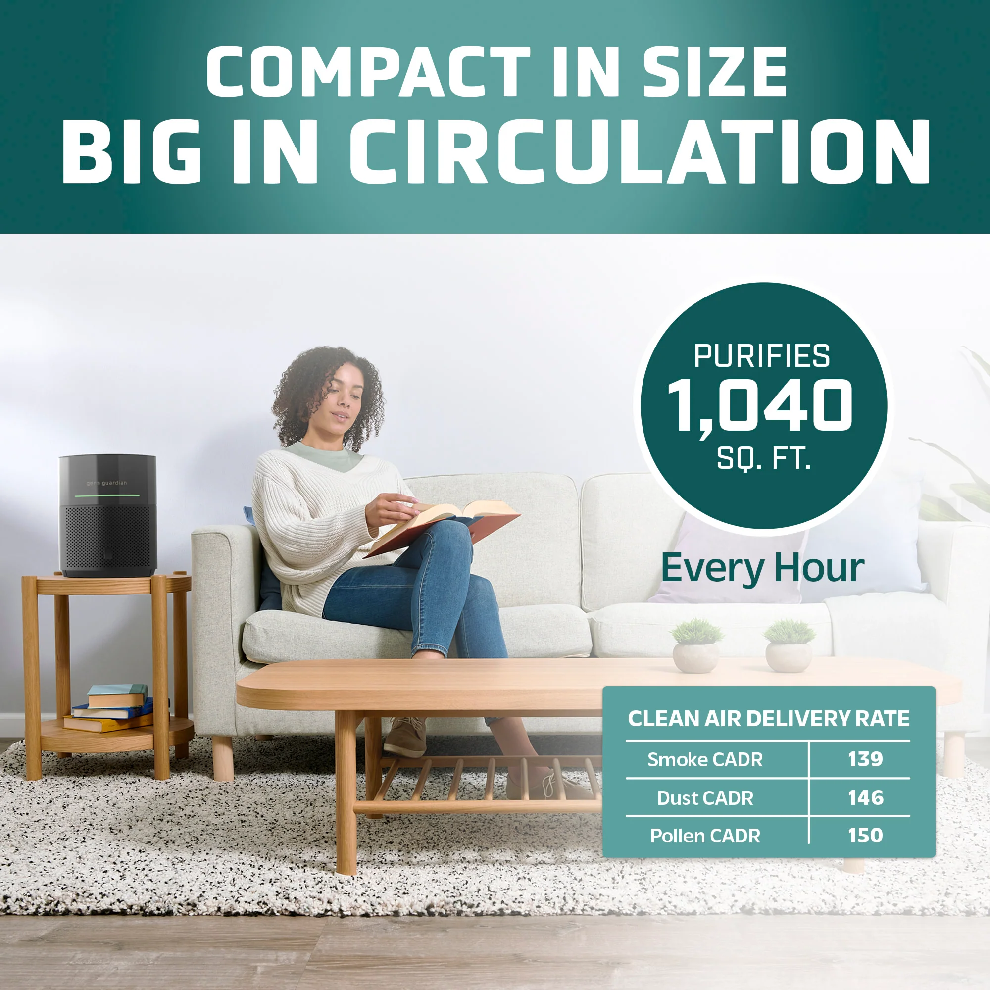 GermGuardian AC3000 HEPA PURE™ 14" Table Top Air Purifier & Air Quality Sensor (360° 3-speed 4-stage UV-C filtration, black) - Image 4