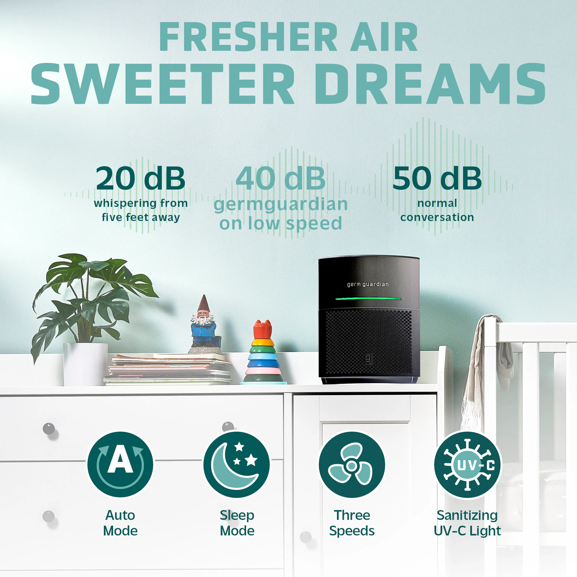 GermGuardian AC3000 HEPA PURE™ 14" Table Top Air Purifier & Air Quality Sensor (360° 3-speed 4-stage UV-C filtration, black) - Image 5