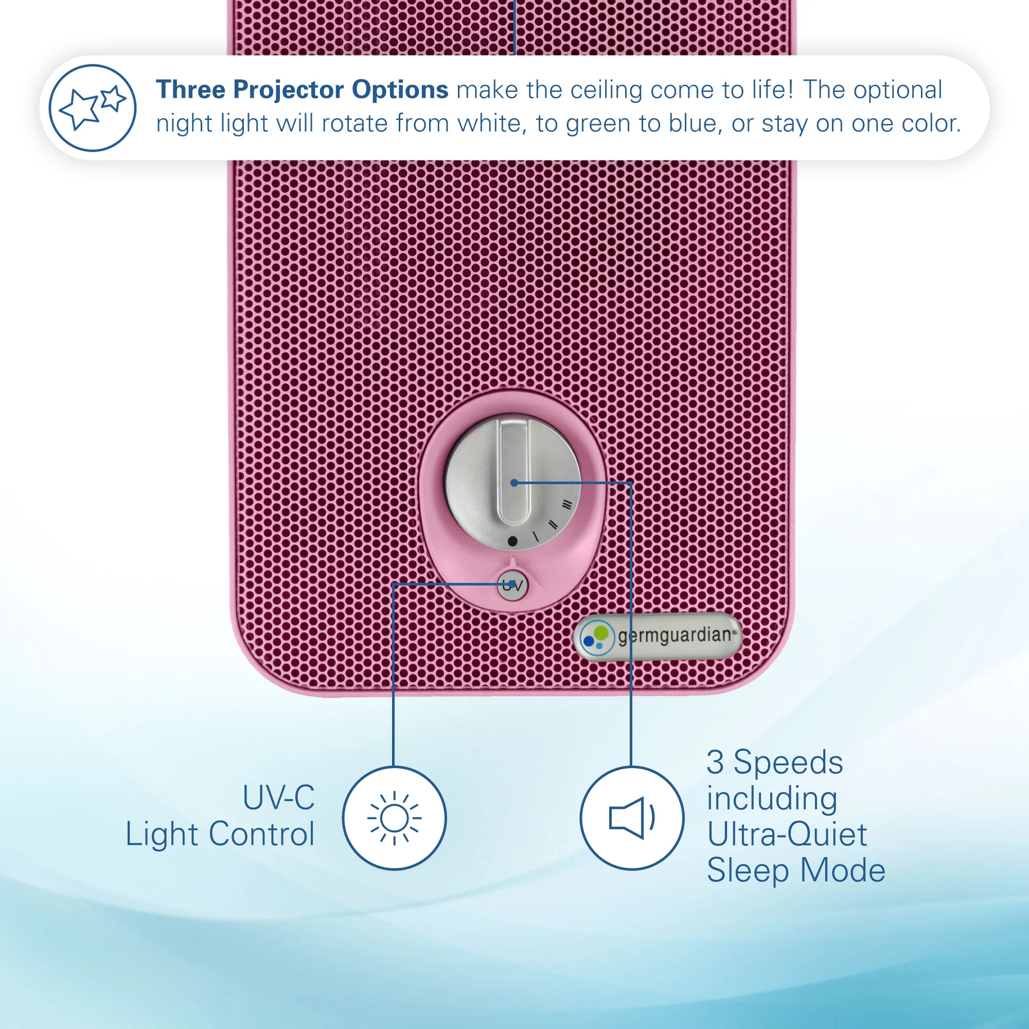 GermGuardian AC4150 HEPA PURE™ 11" Table Top Air Purifier (3-speed 4-stage UV-C filtration, pink) - Image 3