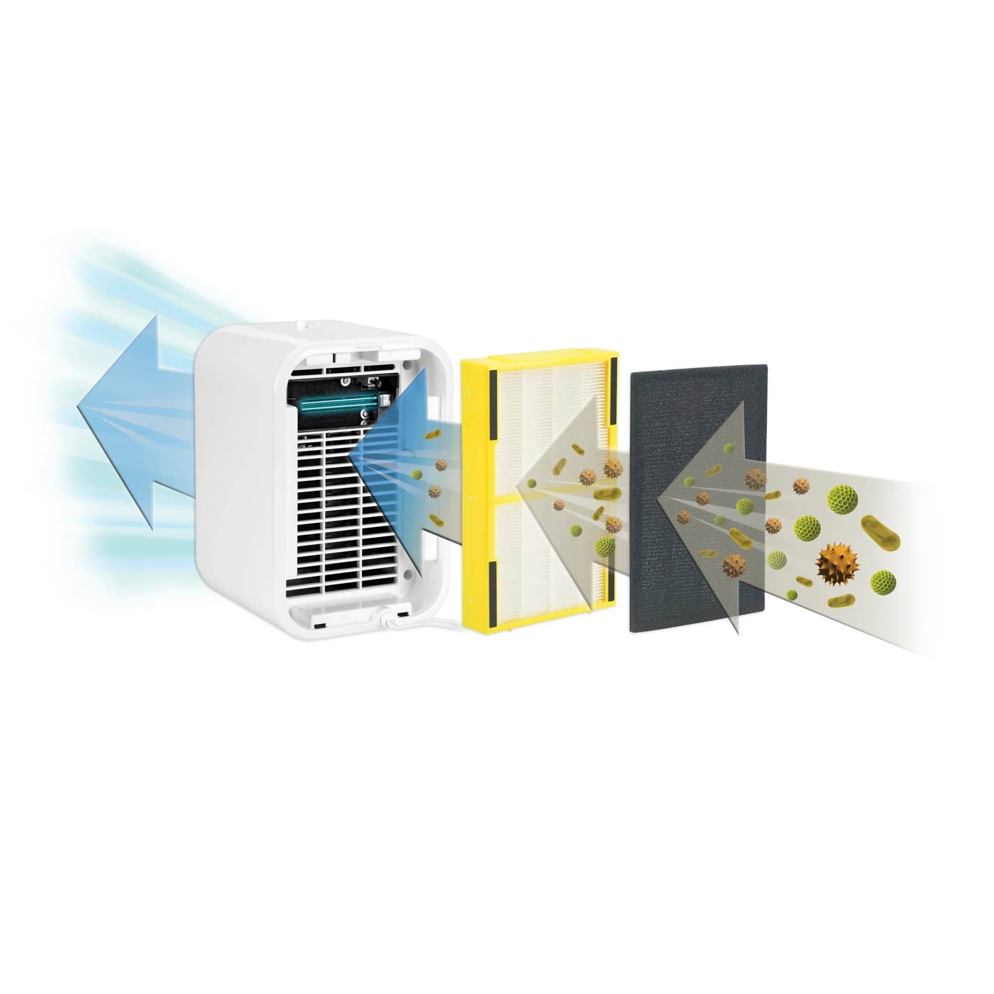 GermGuardian AC4175 HEPA PURE™ 11" Table Top Air Purifier (3-speed 4-stage UV-C filtration, gray) - Image 8