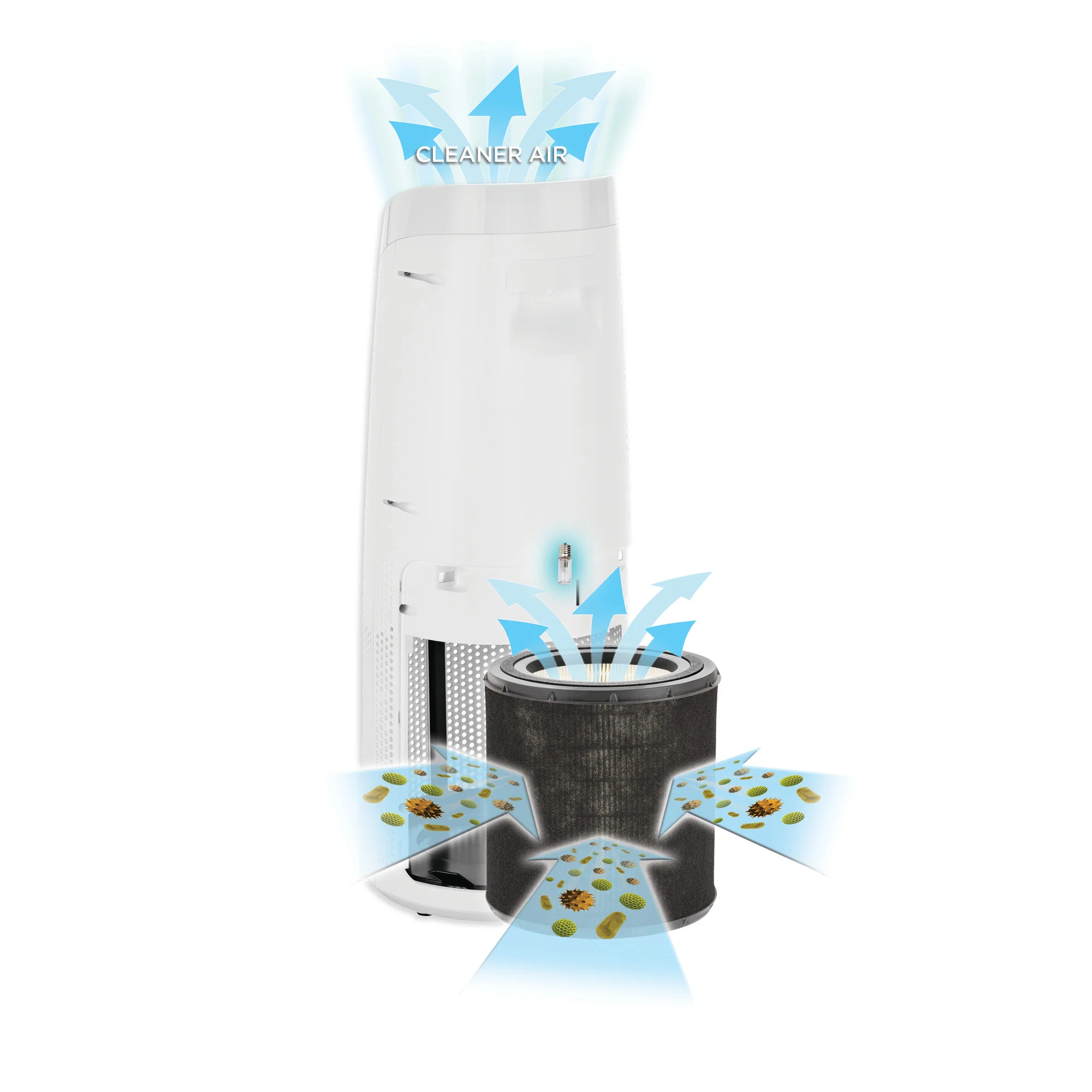 GermGuardian AC4625 HEPA PURE™ 22" Tower Air Purifier (360° 3-speed 4-stage UV-C filtration, white) - Image 8