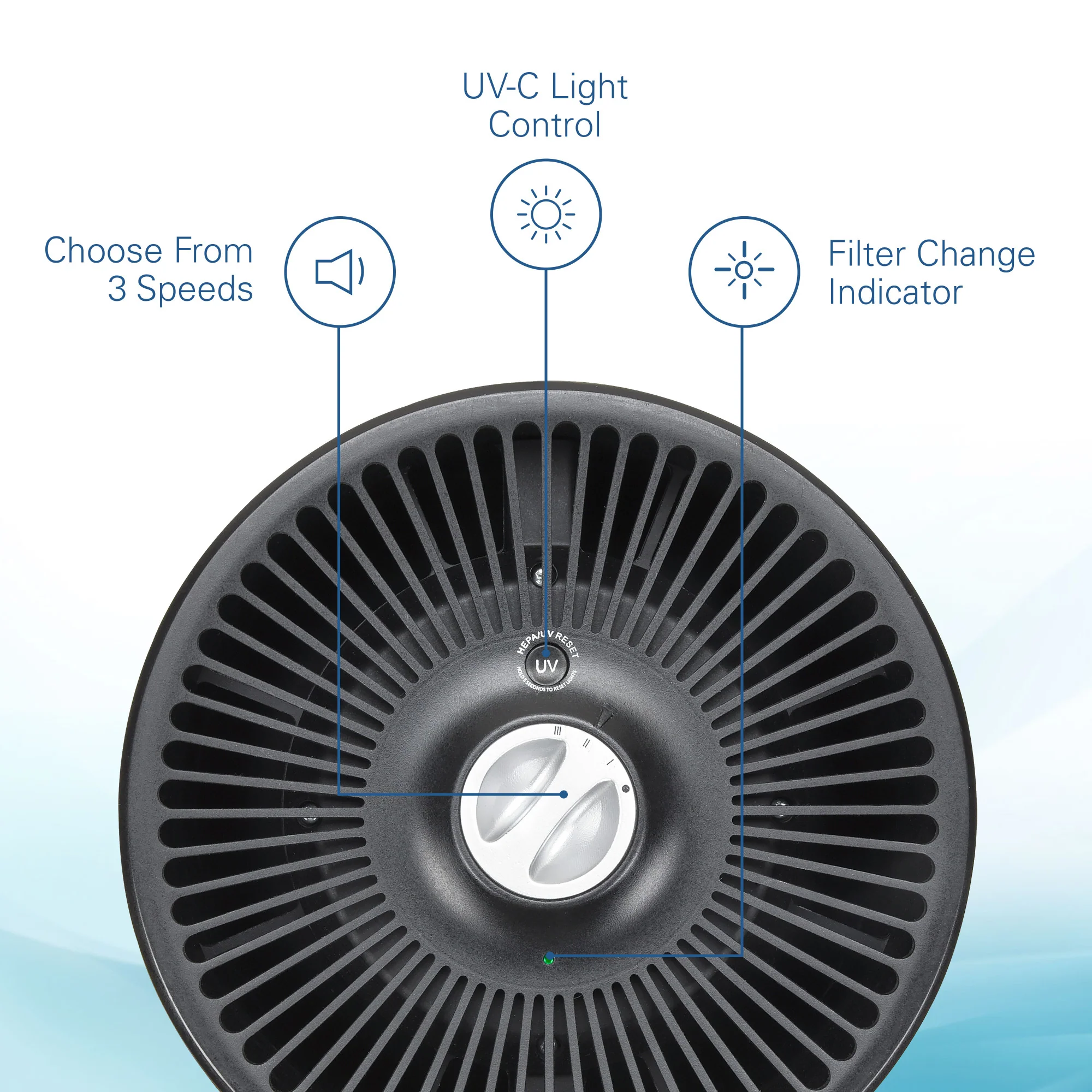 GermGuardian AC4700 HEPA PURE™ 15" Tower Air Purifier (3-speed 3-stage UV-C filtration, black) - Image 3