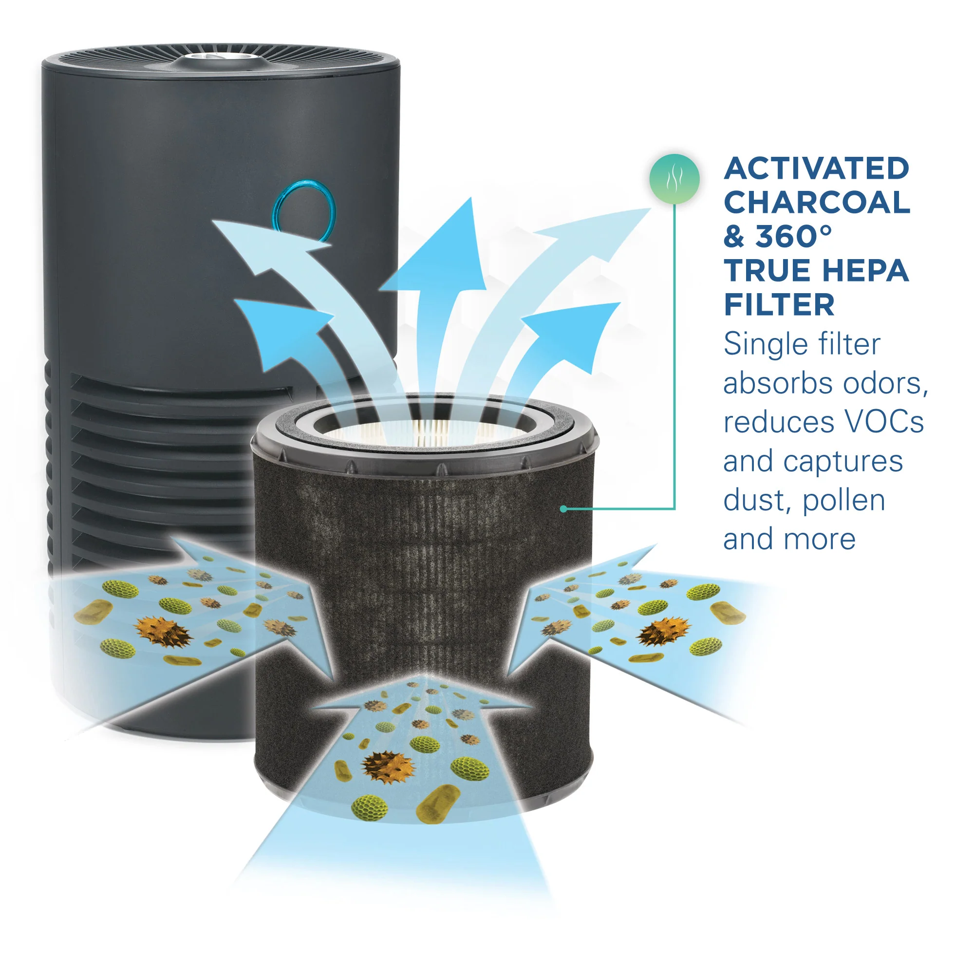 GermGuardian AC4700 HEPA PURE™ 15" Tower Air Purifier (3-speed 3-stage UV-C filtration, black) - Image 4