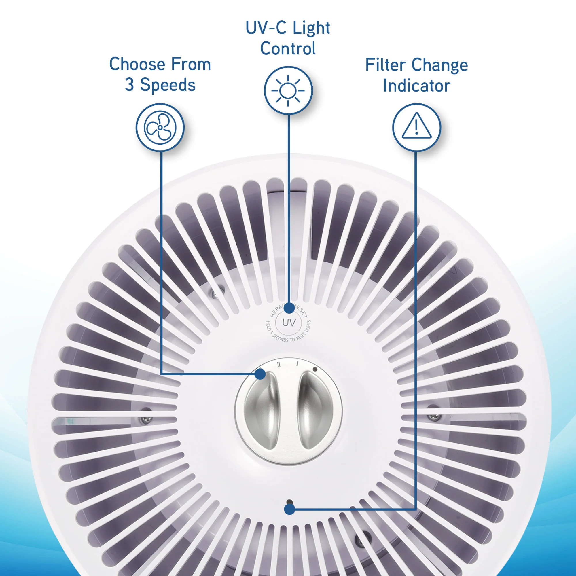 GermGuardian AC4711 HEPA PURE™ 15" Tower Air Purifier (3-speed 3-stage UV-C filtration, white) - Image 3