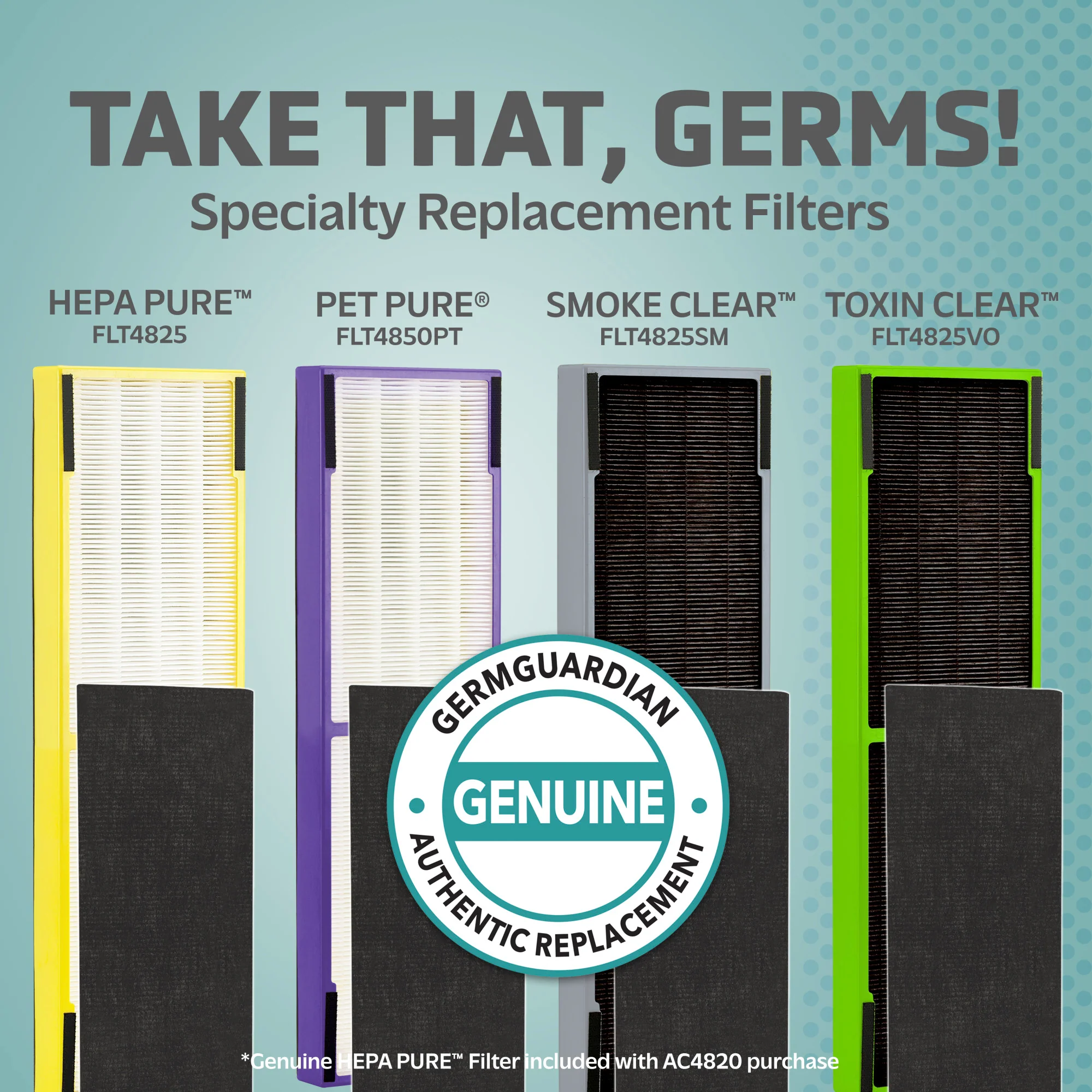GermGuardian AC4820 HEPA PURE⢠22" Tower Air Purifier (3-speed 2-stage filtration, black) - Image 3