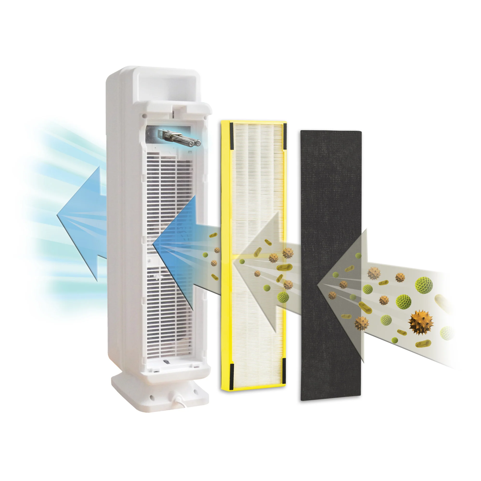GermGuardian AC5350 Air Purifier & Filter Bundle - Image 10