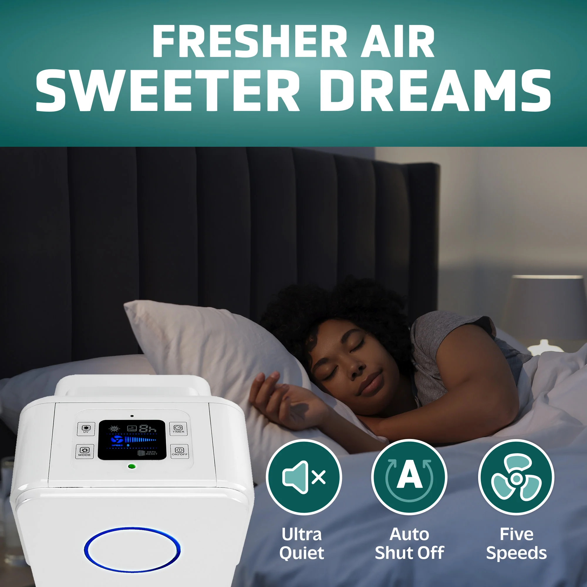 GermGuardian AC5350 Air Purifier & Filter Bundle - Image 4