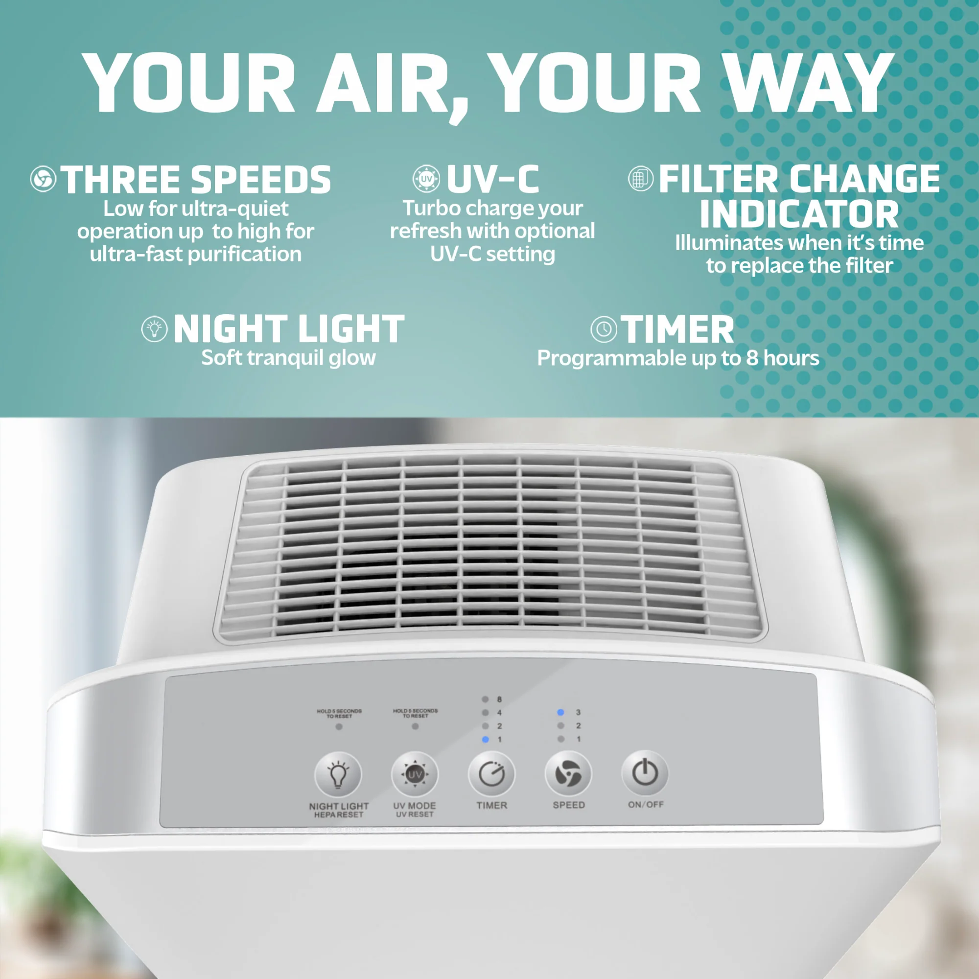 GermGuardian AC5900 HEPA PURE™ 21" Console Air Purifier & Bonus Filter (3-speed 4-stage filtration, white) - Image 3
