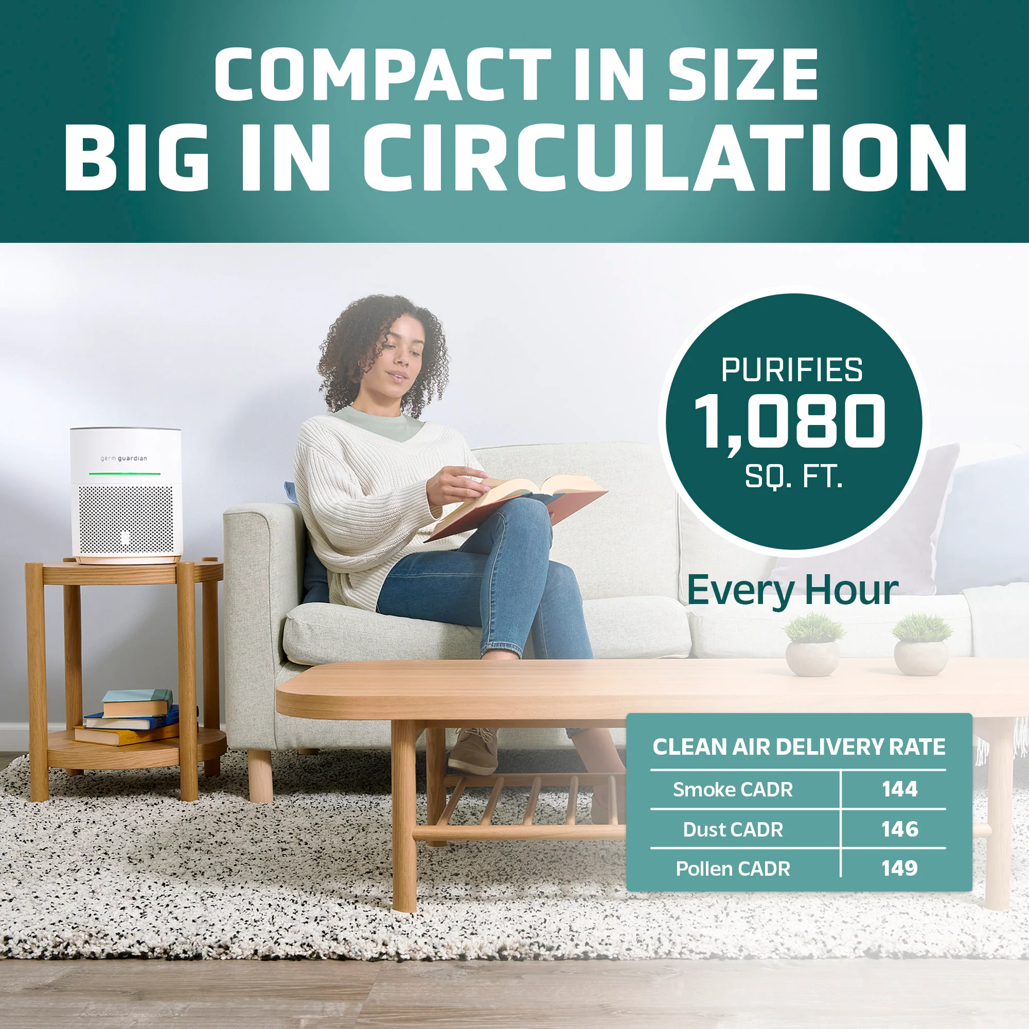 GermGuardian AP3151 AirSafe Air Purifier with 360 Degree HEPA 13 Filter and Air Quality Sensor - Image 4