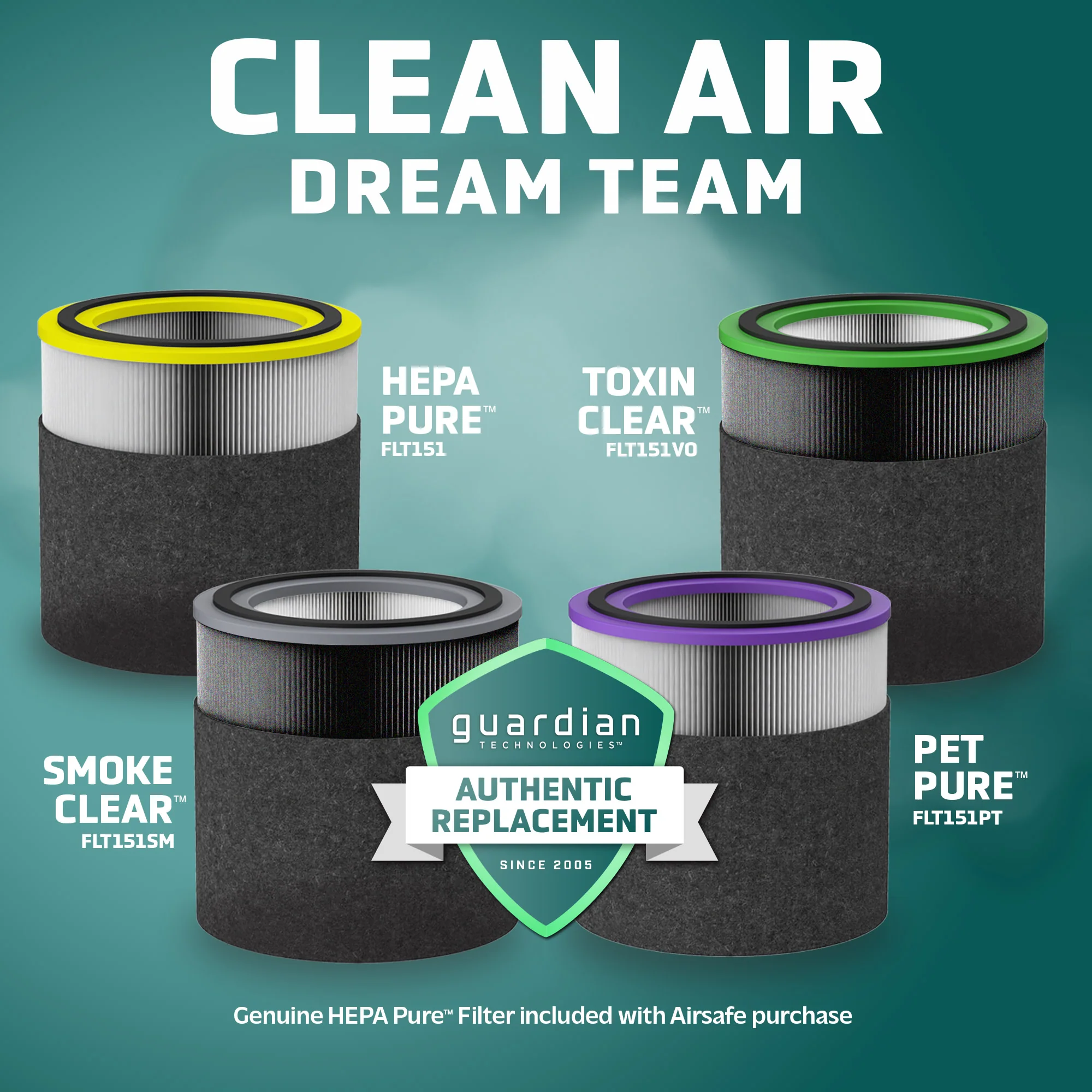 GermGuardian AP3151 AirSafe Air Purifier with 360 Degree HEPA 13 Filter and Air Quality Sensor - Image 6