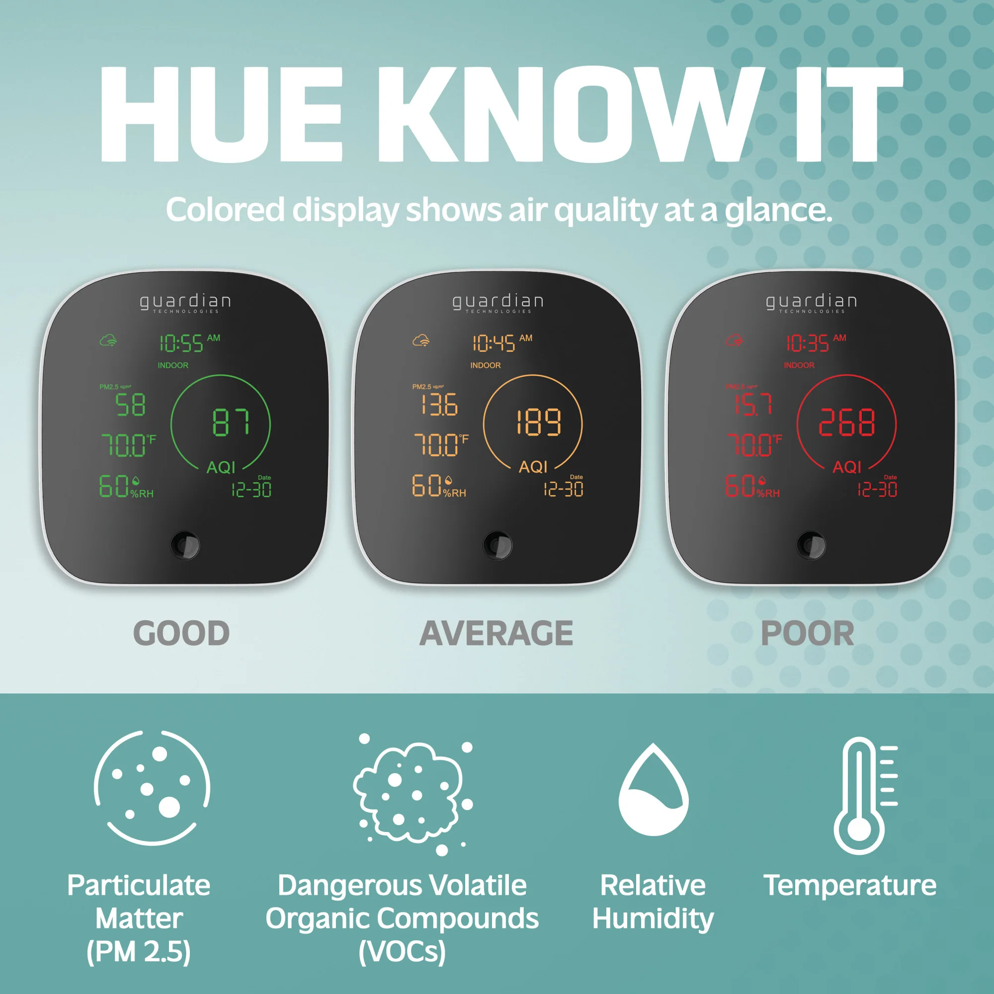 GermGuardian AQM101 Smart Air Quality Monitor (white) - Image 4
