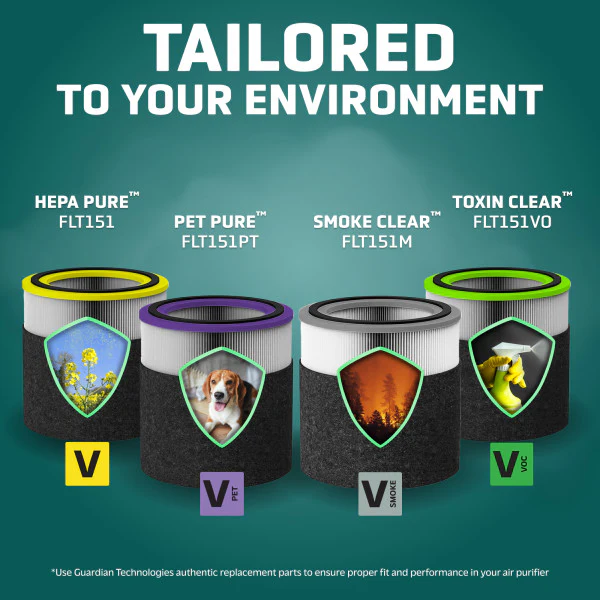 GermGuardian FLT151 HEPA PURE™ Air Purifier Filter V - Image 3
