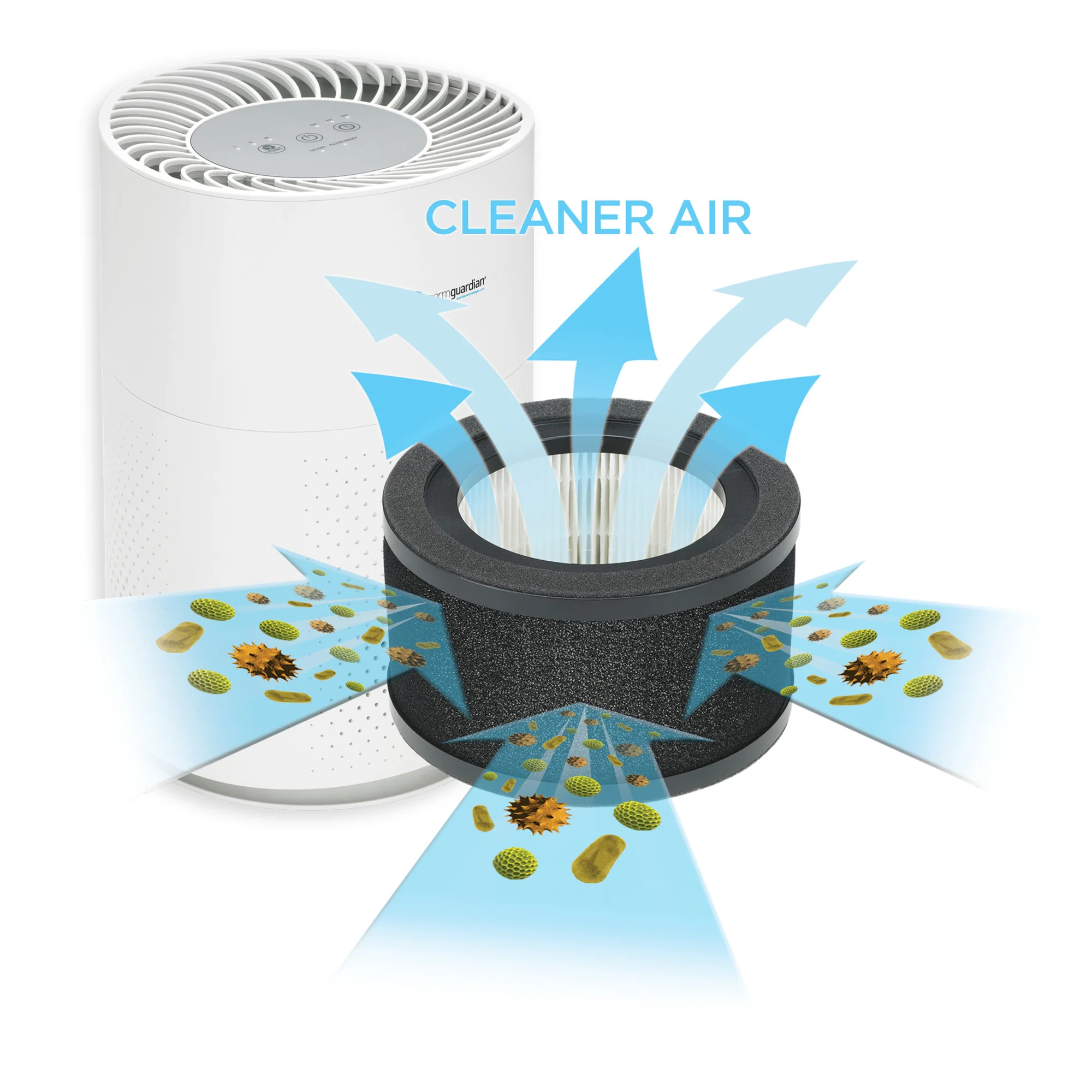 GermGuardian AC4200W Allergen and Odor Reducing Air Purifying System for Homes - Image 9