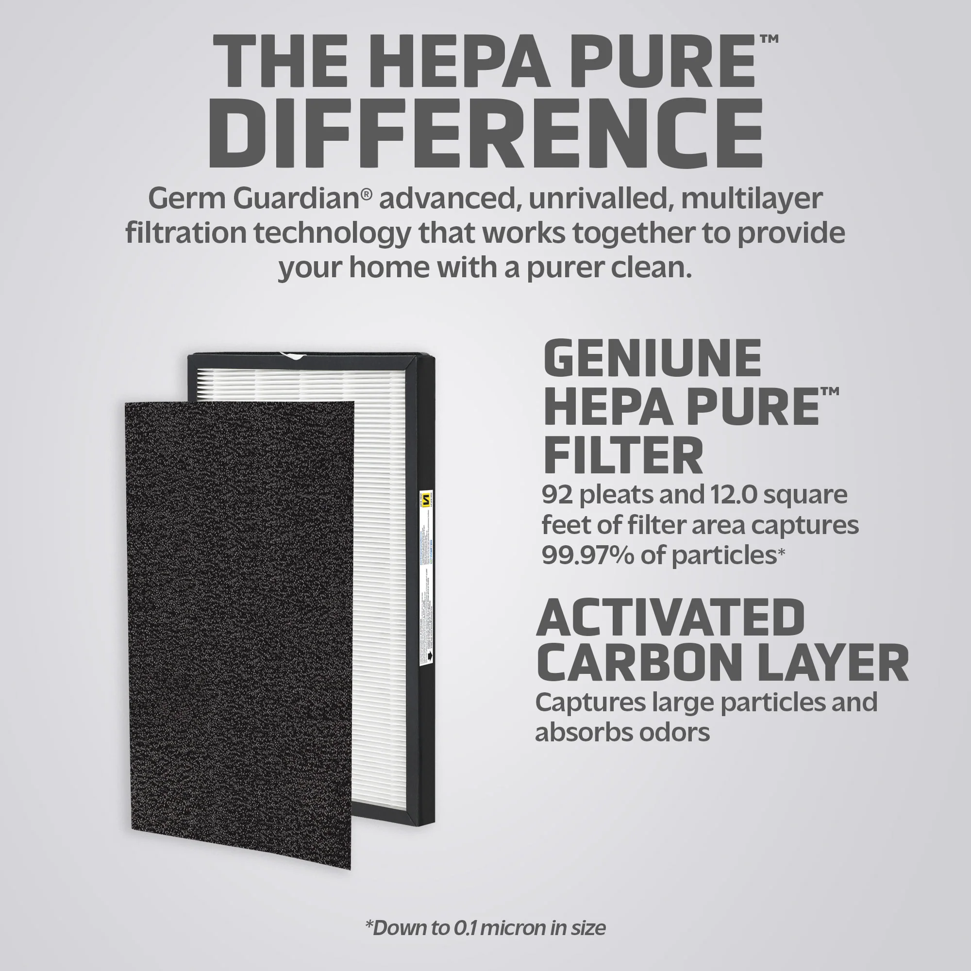 GermGuardian FLT5600 HEPA PURE™ Air Purifier Filter N - Image 2