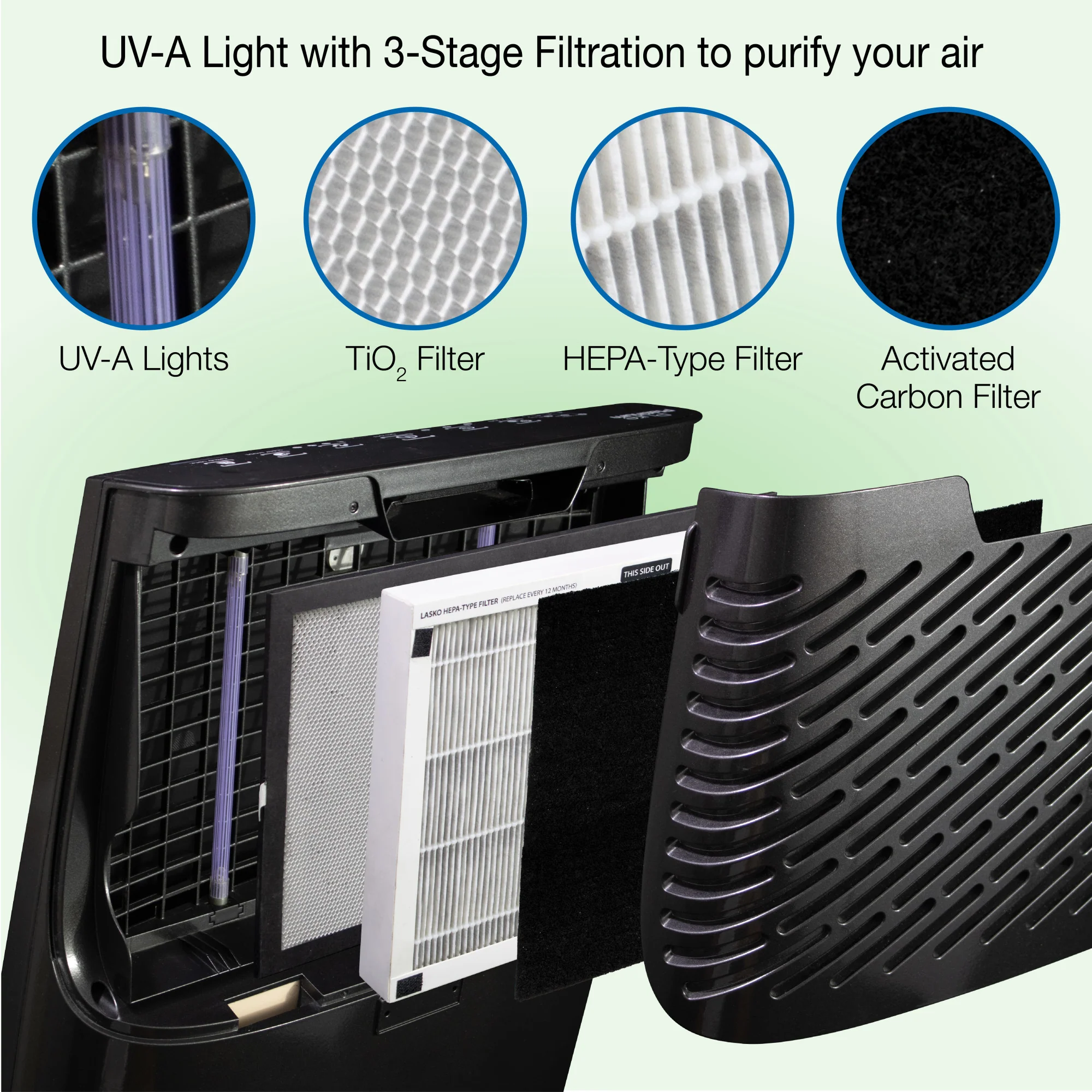 Lasko HF25630 Pure Platinum HEPA 28" Console Air Purifier (3-speed 3-stage UV-C filtration, black) - Image 8