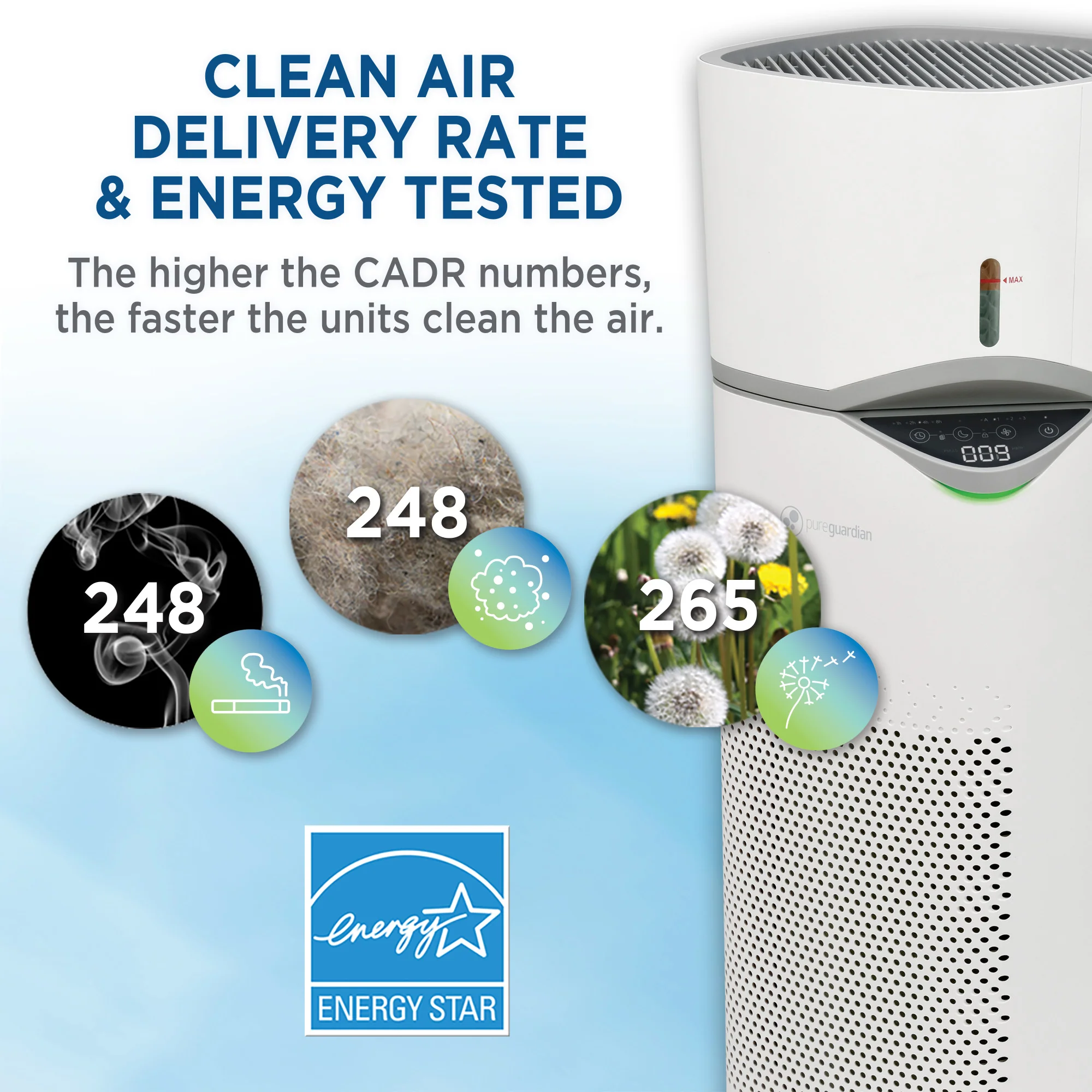 PureGuardian APH406 HEPA PURE™ 30" Console Air Purifier & 0.8 gallon Humidifier (360° 3-speed 3-stage filtration, white) - Image 2