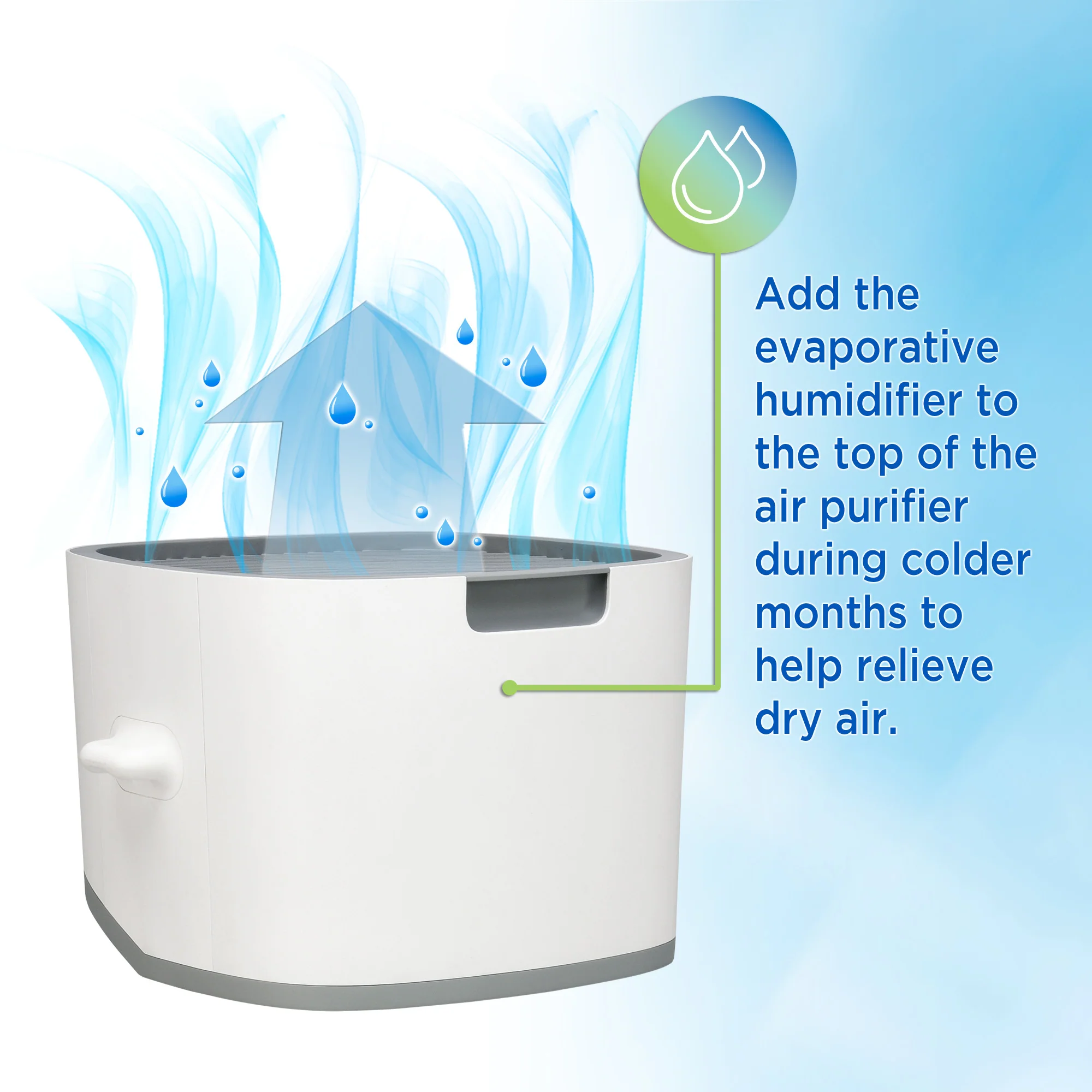 PureGuardian APH406 HEPA PURE™ 30" Console Air Purifier & 0.8 gallon Humidifier (360° 3-speed 3-stage filtration, white) - Image 6