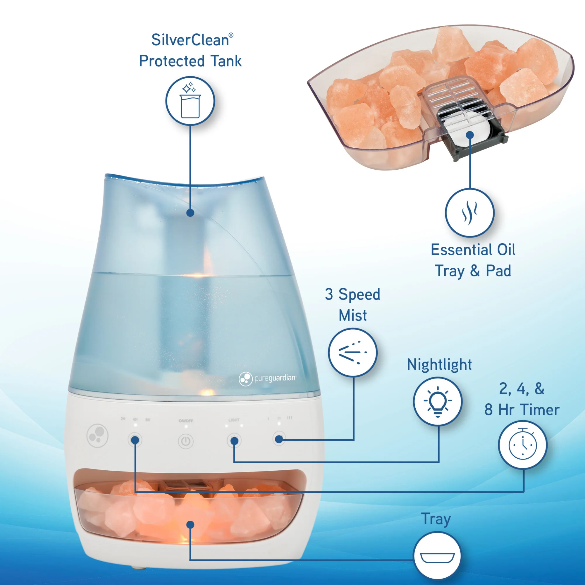 PureGuardian H1339W 1 Gallon 3-in-1 Humidifier, Salt Lamp & Aromatherapy Tray - Image 4