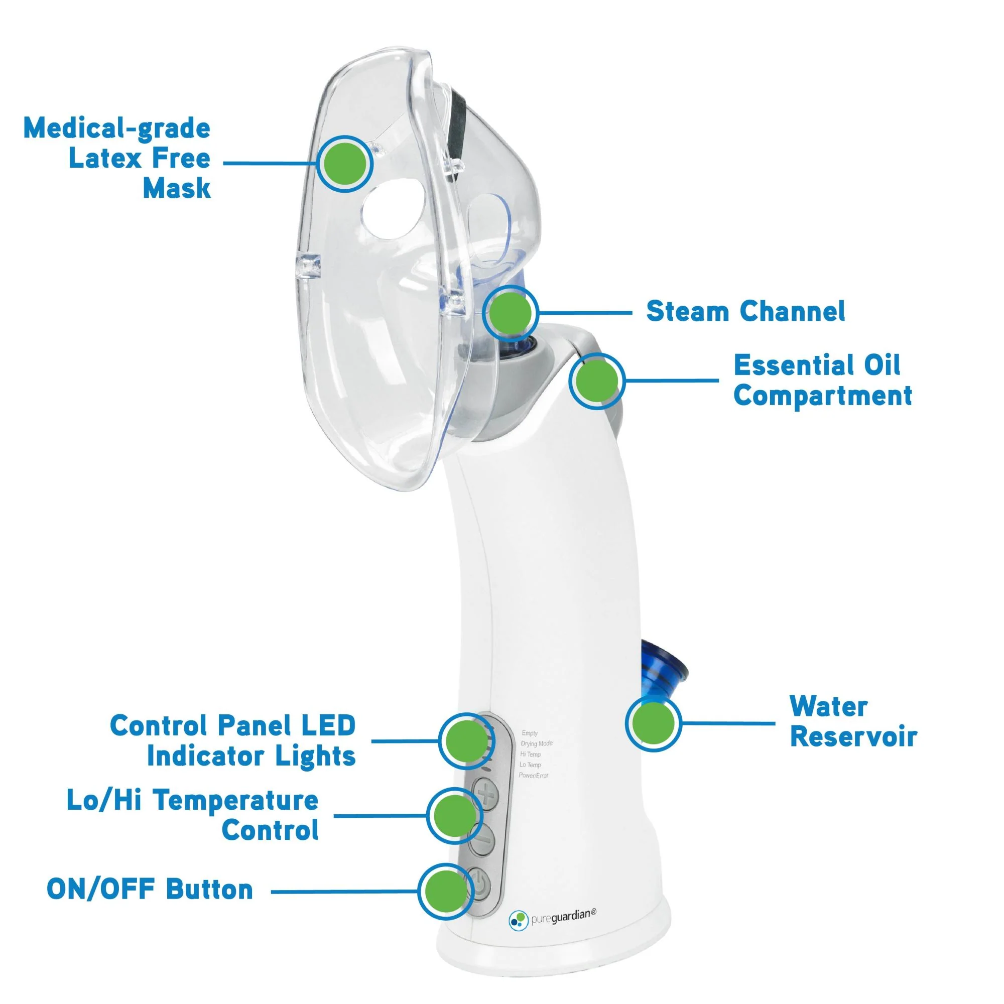 PureGuardian MST55 Personal Warm Mist Steam Inhaler with Aromatherapy Tray - Image 6