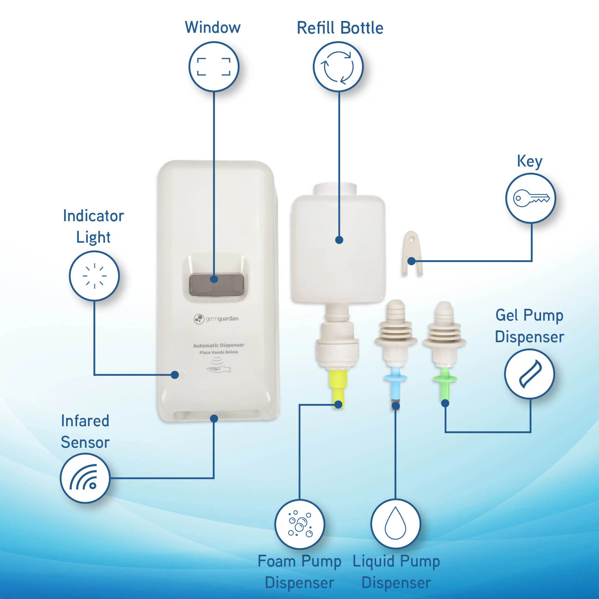 PureGuardian SD495 Automatic Hands Free Soap and Sanitizer Wall Mounted Dispenser for Office, School, Clinic and more, Large Capacity 1,000ml - Image 3
