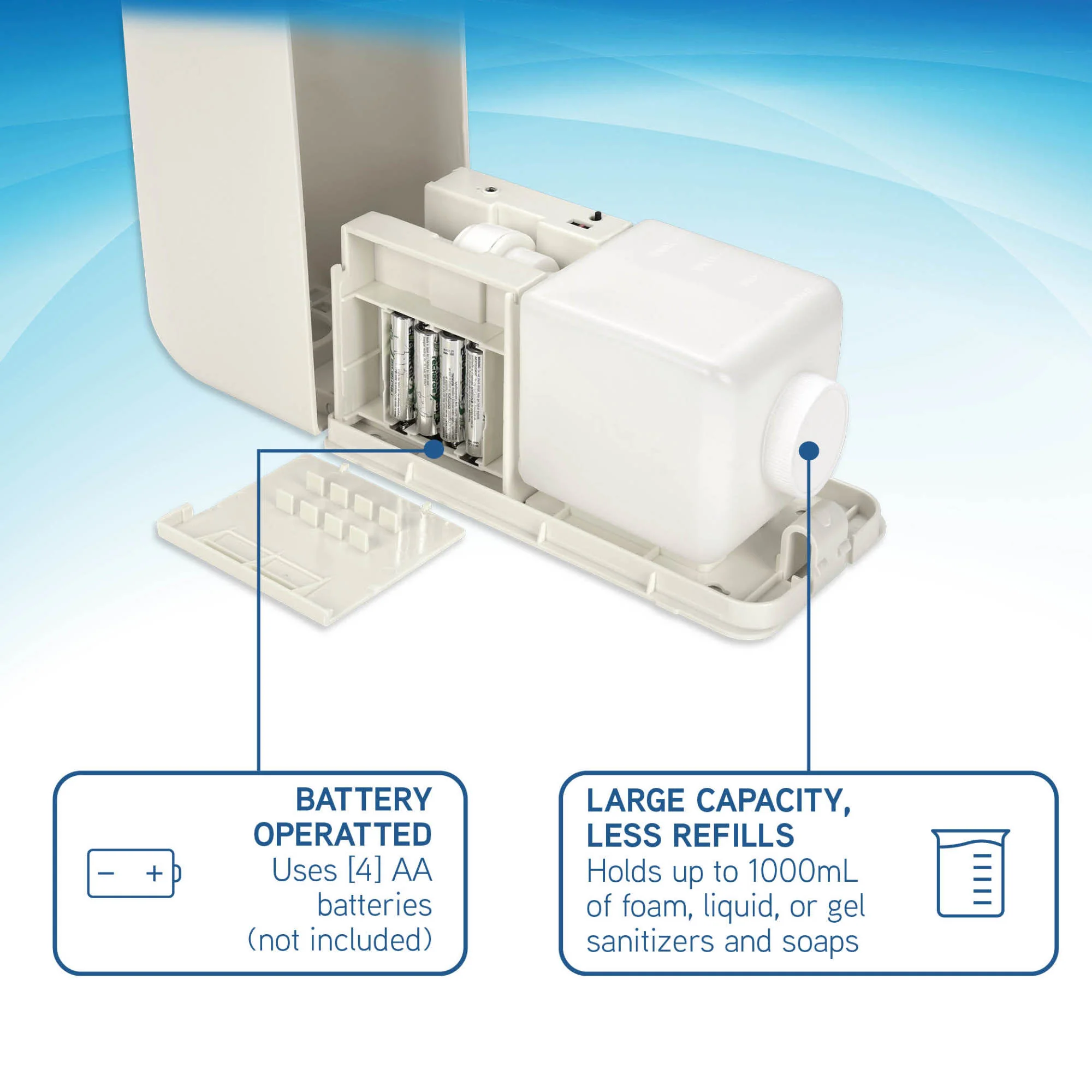 PureGuardian SD495 Automatic Hands Free Soap and Sanitizer Wall Mounted Dispenser for Office, School, Clinic and more, Large Capacity 1,000ml - Image 6